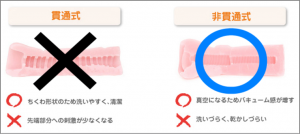 オナホ