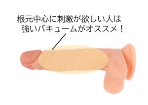 バキューム力「強い」